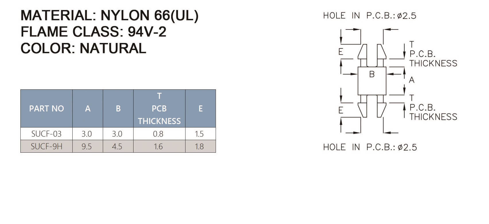 PCB Standoff SUCF-03